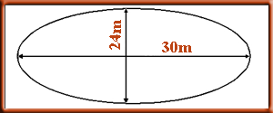 Cirkuszs�tor